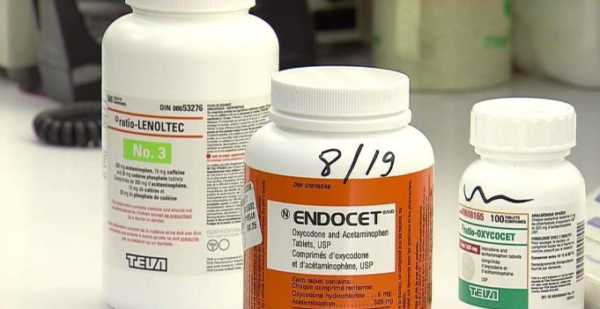 Buy Endocet Online